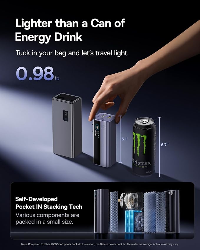 Baseus Laptop Power Bank, 000mAh 145W Portable Charger Built-in Retractable - Image 7