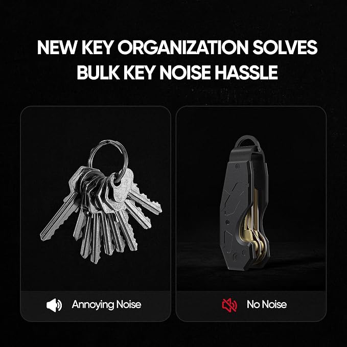 Zeeker Compact Key Organizer Keychain - Image 2