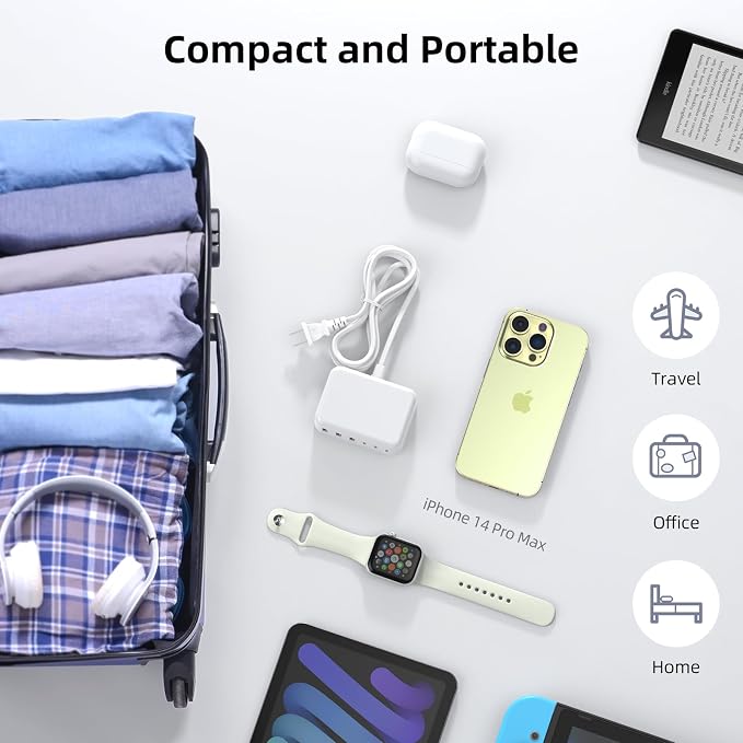 USB C Charger Block, 100W GaN 6 Port PD USB C QC USB A Wall Charger Adapter - Image 5