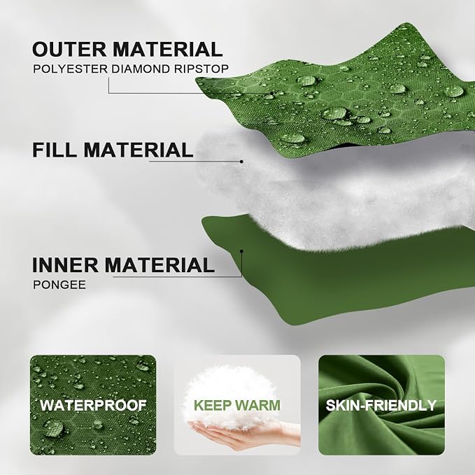 Sleeping Bags for Adults Cold Weather, Waterproof, Lightweight Camping Sleeping - Image 5