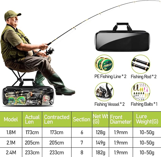 Telescopic Fishing Rod and Reel Combo, 6.89FT 7.89FT Collapsible Fishing Kits - Image 6