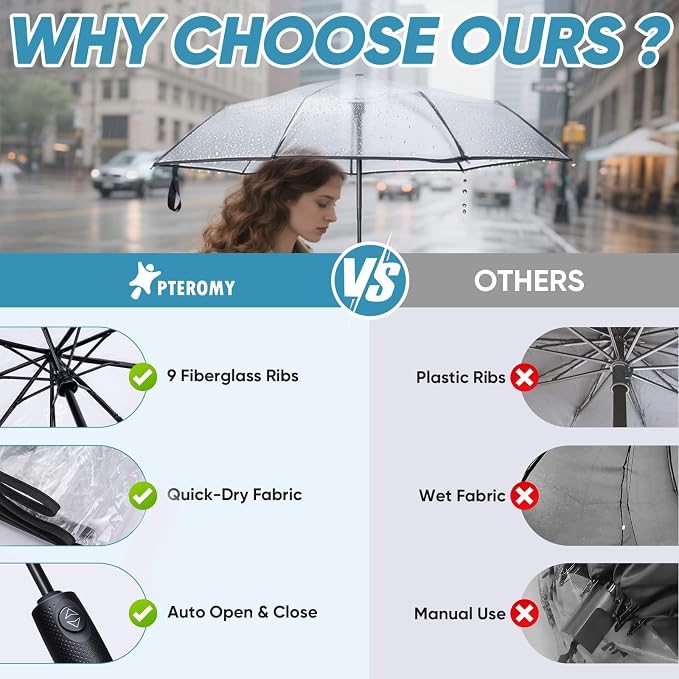 PTEROMY Windproof Compact Travel Umbrellas - Image 8