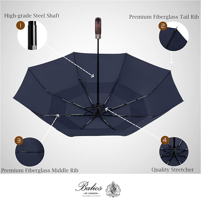Balios Travel Folding Umbrella - Image 5