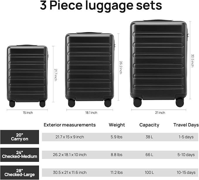 Carry on Luggage 22 X 14 X 9 Airline Approved, 20 Inch Luggage - Image 9