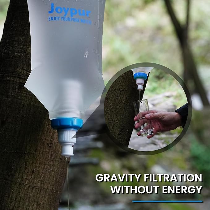Water Filter Bottle Survival - Image 4
