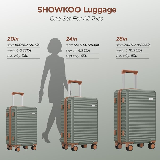 SHOWKOO Luggage Sets 3 Piece Hardside Expandable Suitcase - Image 9