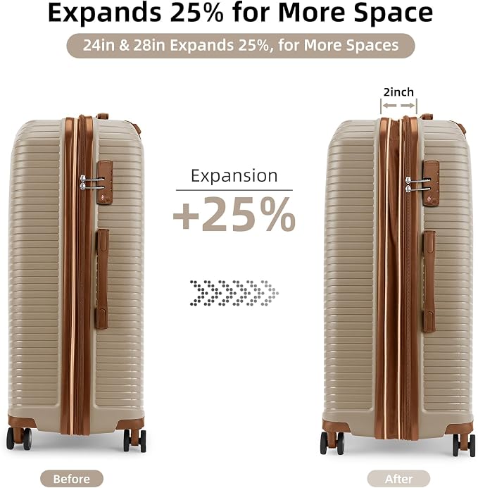 LEAVES KING Luggage Sets 5 Piece, Expandable PP Suitcase - Image 3
