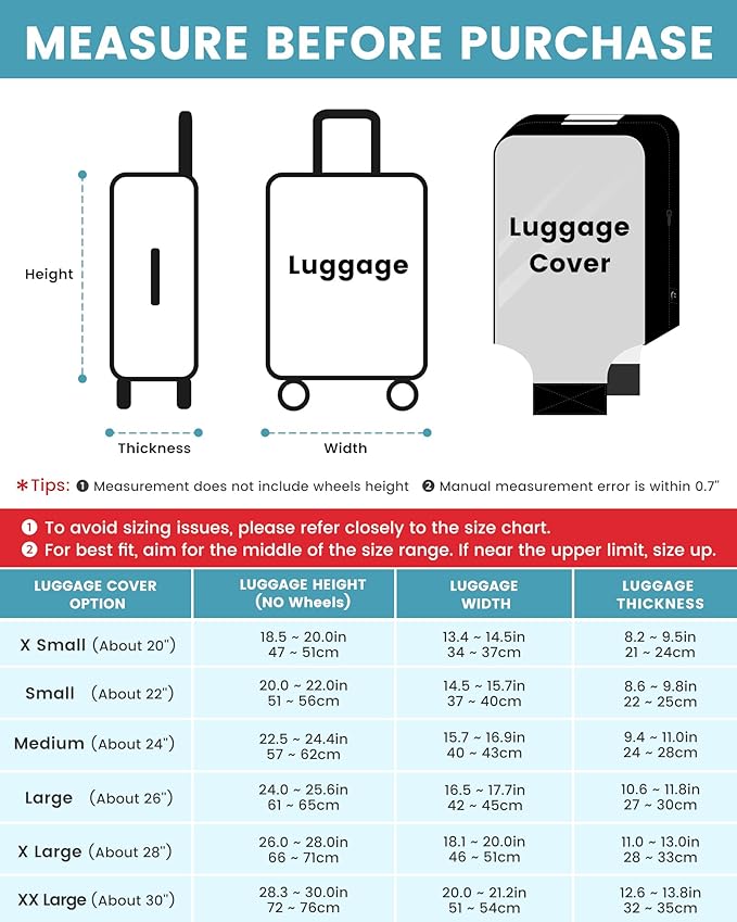 Travelkin Clear Luggage Cover Protectors - Image 2