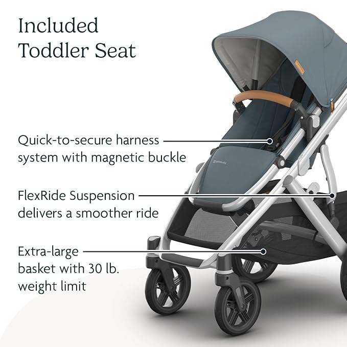UPPAbaby Vista V3 Stroller - Image 5