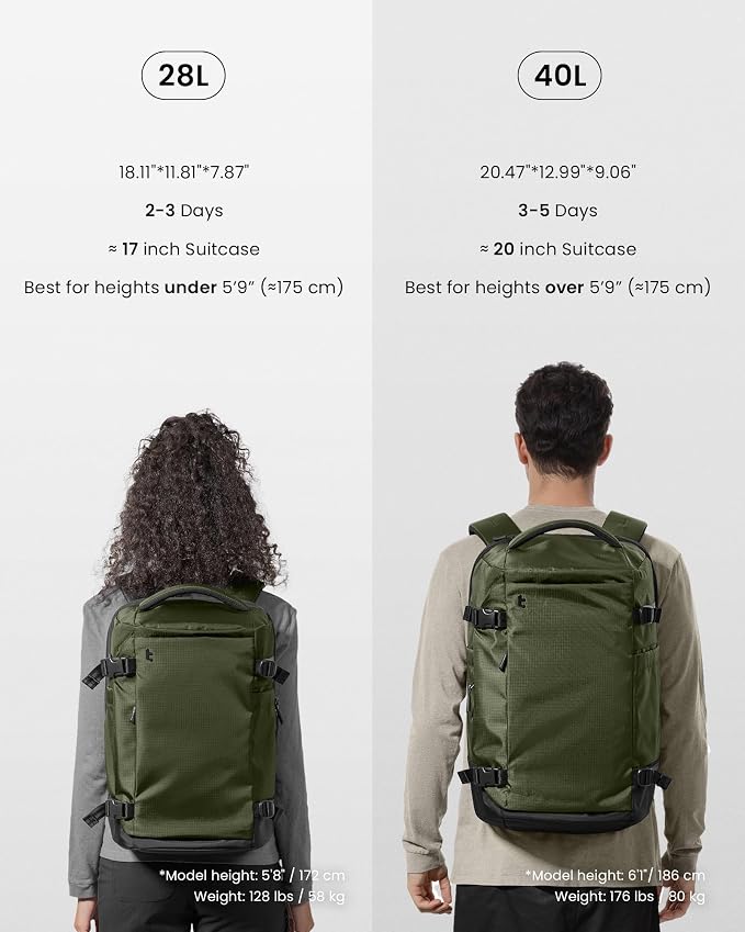 tomtoc Travel Backpack 28L, TSA Friendly Flight Approved Carry-on Luggage Hand - Image 10