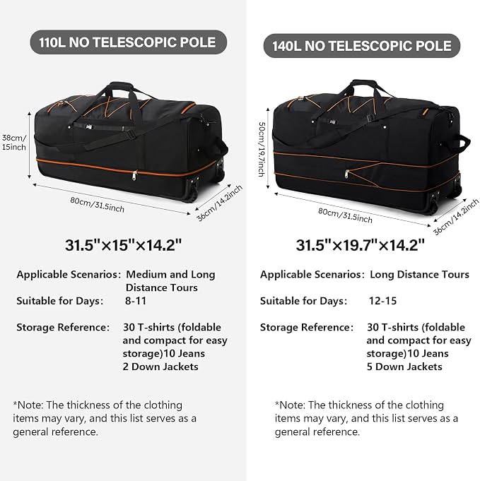 Vomgomfom 32" Soft-Sided Foldable Wheeled Travel Duffel Bag, Expandable 110L to - Image 3