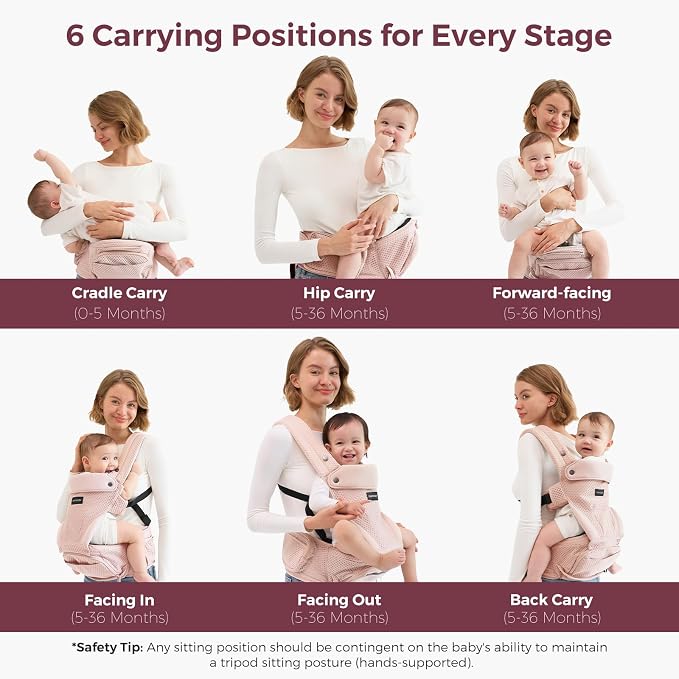 Momcozy Baby Carrier with Hip Seat, 2-in-1 Forward-Facing Carry - Image 3