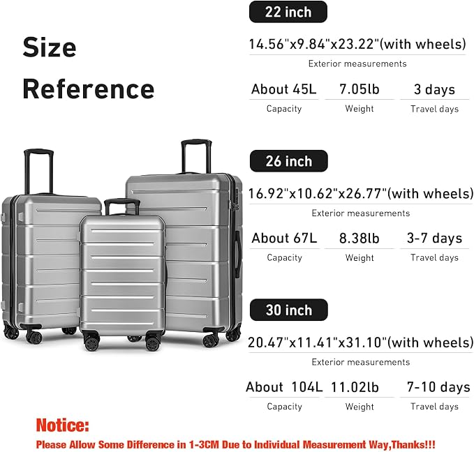 KYME Luggage Sets 3 Piece Hardshell 22in/26in/30in Suitcases - Image 7