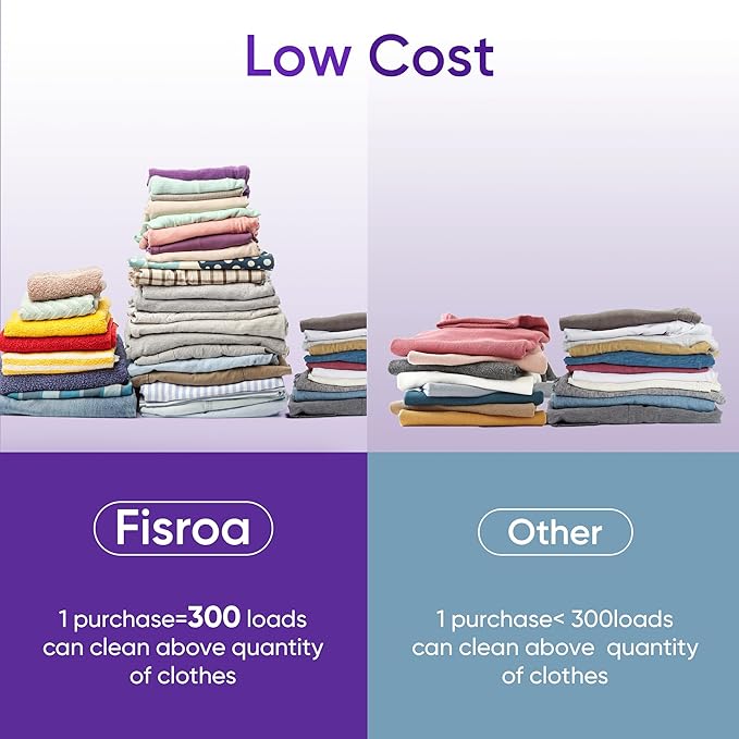 Lavender Laundry Detergent Sheets Travel Eco-friendly 300 Loads Fisroa Clothes - Image 6