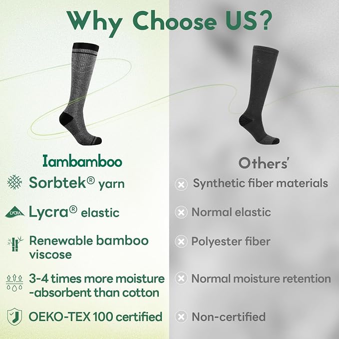 Mens Compression Socks for Men Women, 15-20 mmHg Bamboo Viscose Knee High Soft - Image 2