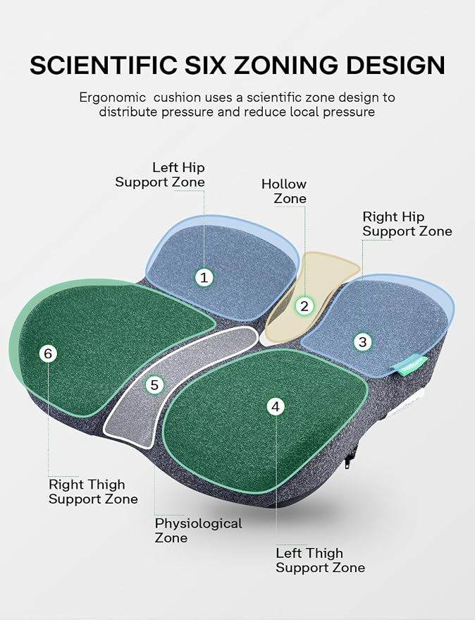 Seat Cushion, SC 150G Seat Cushions - Image 2