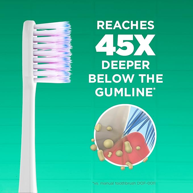 GUM Sonic Powered Toothbrush, Tapered Bristles Clean Below The Gumline - Image 3