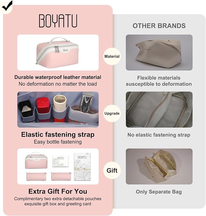 BOYATU Travel Makeup Bag Organizer Cosmetic Bag: 3 Pcs Set Make up Bags - Image 6