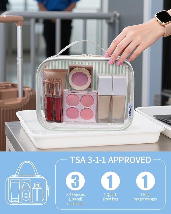 Narwey TSA Approved Clear Toiletry Bag - Image 2