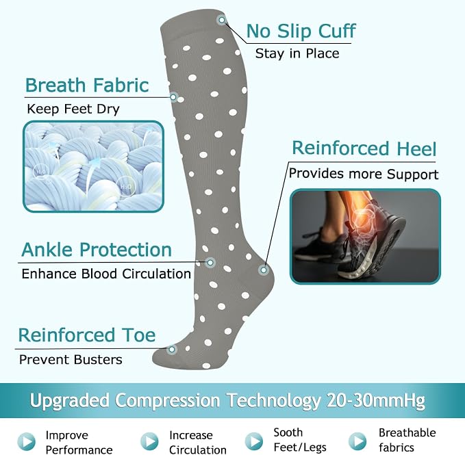 ACTINPUT 8 Pairs Compression Socks - Image 2