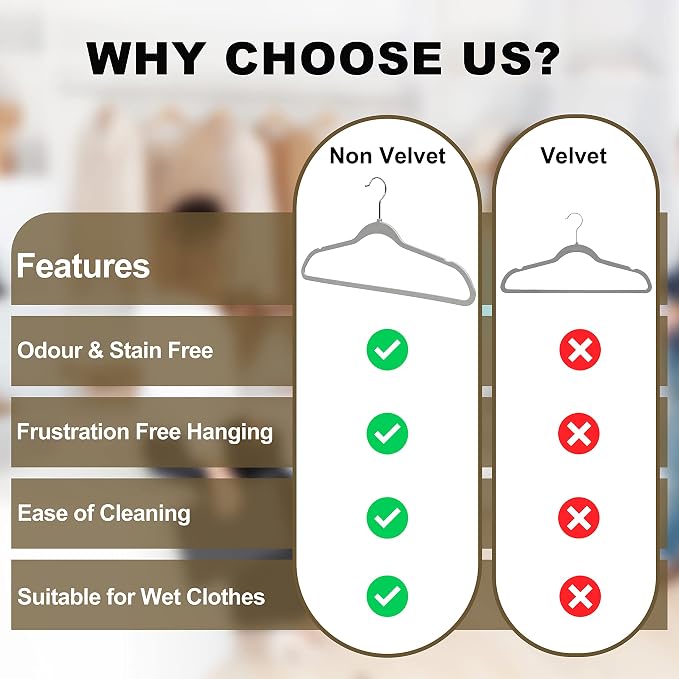 Quality Hangers Clothes Set 50 Pack - Image 3