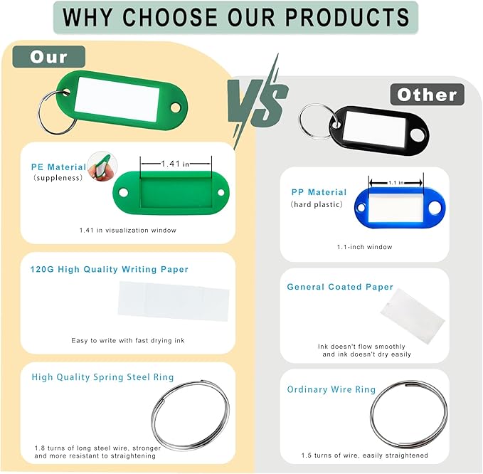 Portable Key Organizer Manager - Image 5