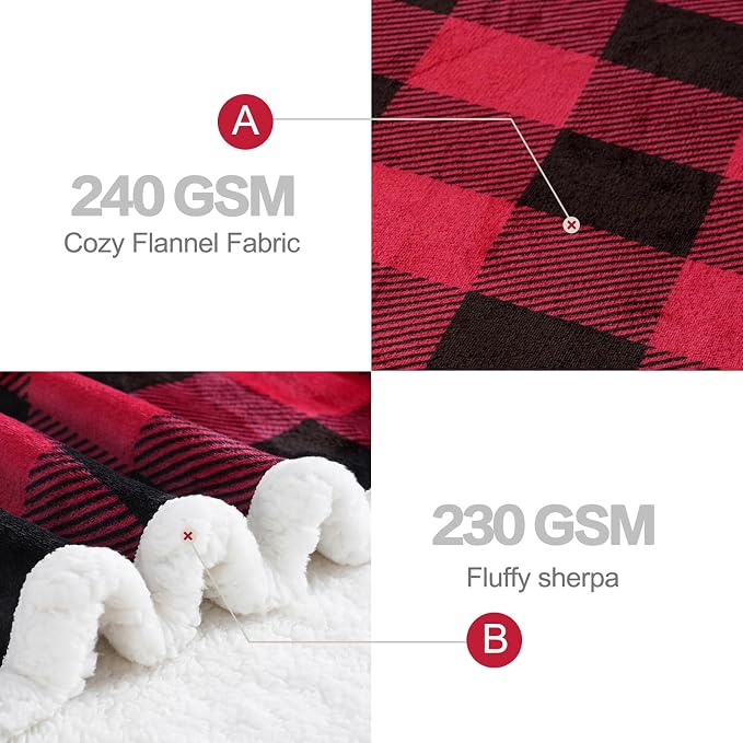PU MEI Sherpa Fleece Throw Blanket 80" x 90" Reversible Plush Fluffy Large Big - Image 5