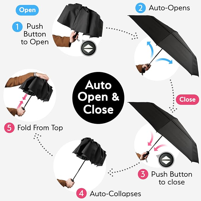 TUMELLA Strongest Windproof Travel Umbrella, Small Strong but Light Portable - Image 6