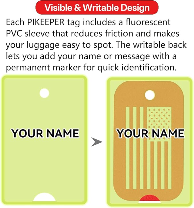 Smart Luggage Tags - Image 6