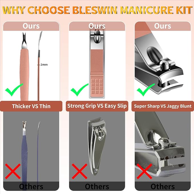 Manicure Set 16Pcs Professional Stainless Steel Pedicure Kit Mens Grooming Kit - Image 5