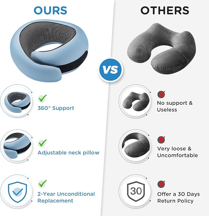 Neck Pillow Airplane, 100% Pure Memory FoamTravel Neck Pillow Travel Neck - Image 2