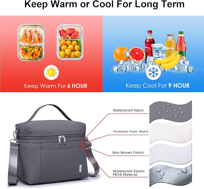 NOL Natural Organic Lifestyle Insulated Lunch Bags - Image 4