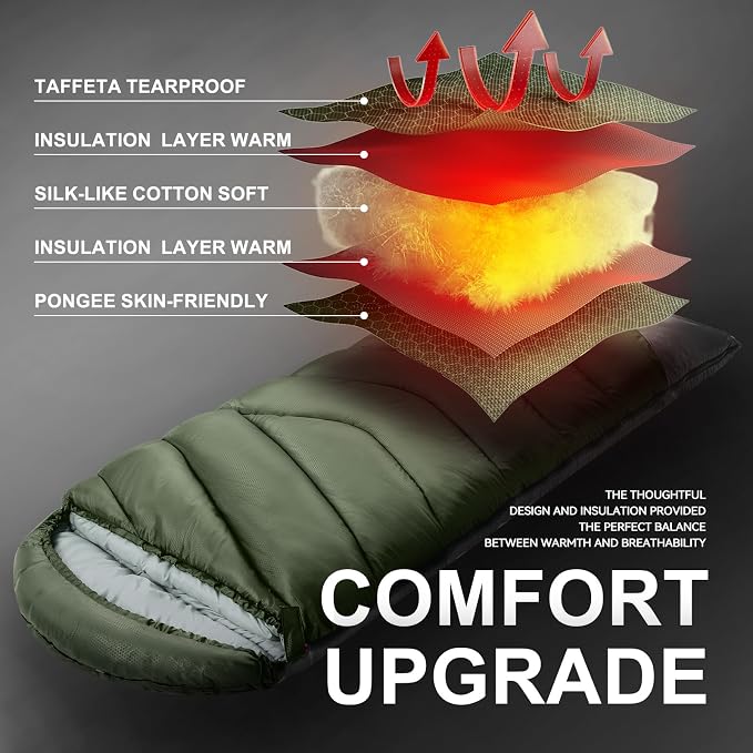 Sleeping Bags for Adults Cold Weather, Waterproof, Lightweight Sleeping Bag for - Image 8