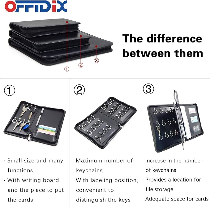OFFIDIX Portable Zippered Key Case, Leather Portable Key Cabinet 24 Key Hooks - Image 5