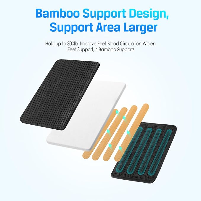 Airplane Foot Hammock for Plane Travel Essentials, Airplane Foot Rest - Image 3