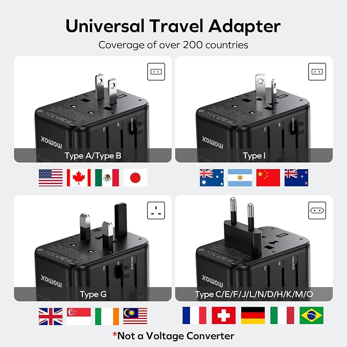 MOMAX European Travel Plug Adapter, Worldwide All in One Travel Adapter - Image 2