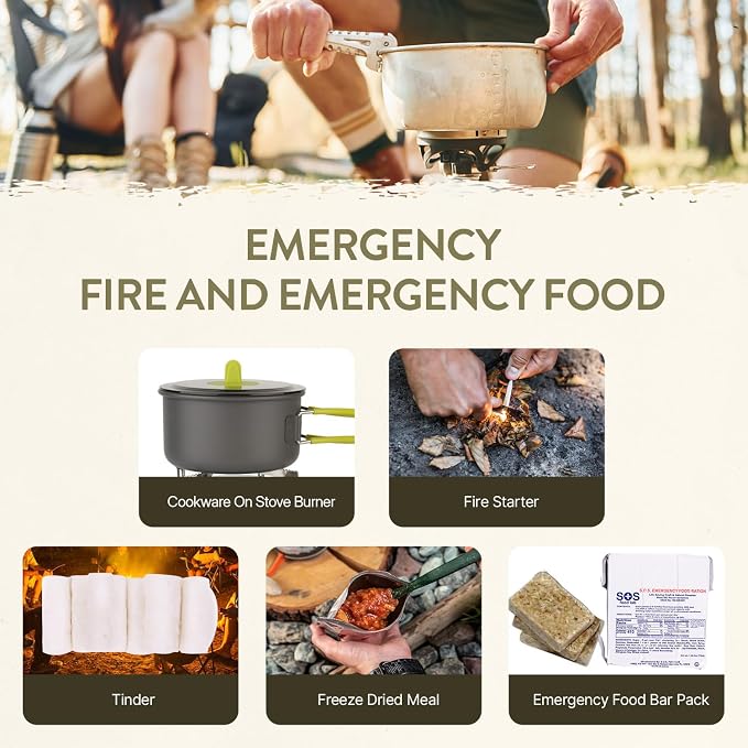 72-Hour Survival Kit | Emergency Bug Out Bag - Image 5