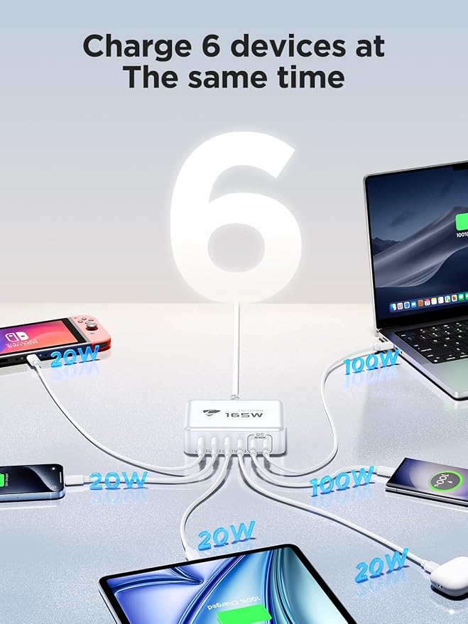 165W USB C Charger Block, 6 Port Multi USB-C Charging Station, 100W PD Fast - Image 2