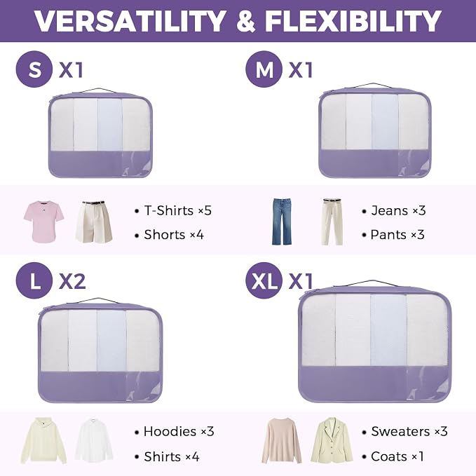 BAGAIL 9 Set Packing Cubes Luggage Packing Organizers - Image 2