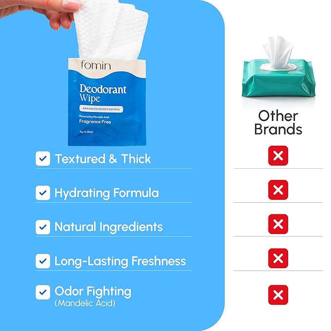 FOMIN Acidified Travel Deodorant Wipes - Image 2