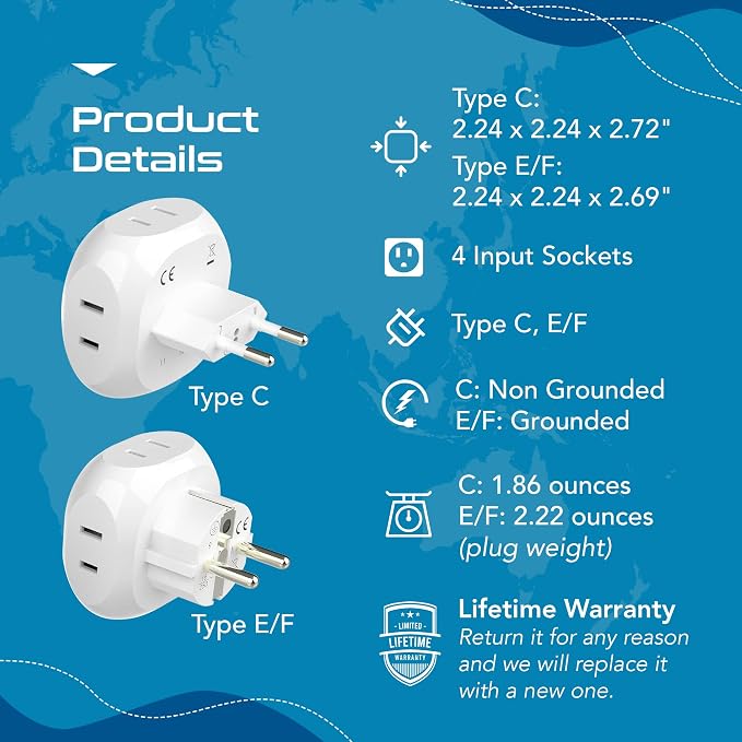 Ceptics Europe Travel Adapter Plug Set Schuko - Image 8