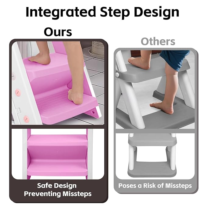 Primlect Space-Saving Potty Training Seat - Image 4