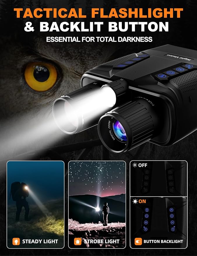 Night Vision Goggles - Image 6