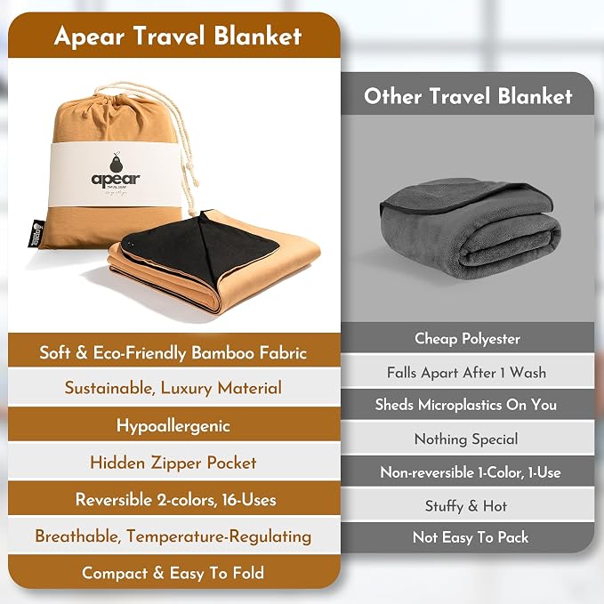 16-in-1 Compact Travel Blanket - Image 9