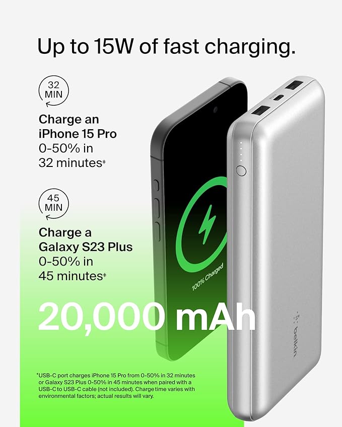 Belkin Portable Charger, USB-C Power Bank 20000 mAh w/ 1xUSB-C Port & 2xUSB-A - Image 7