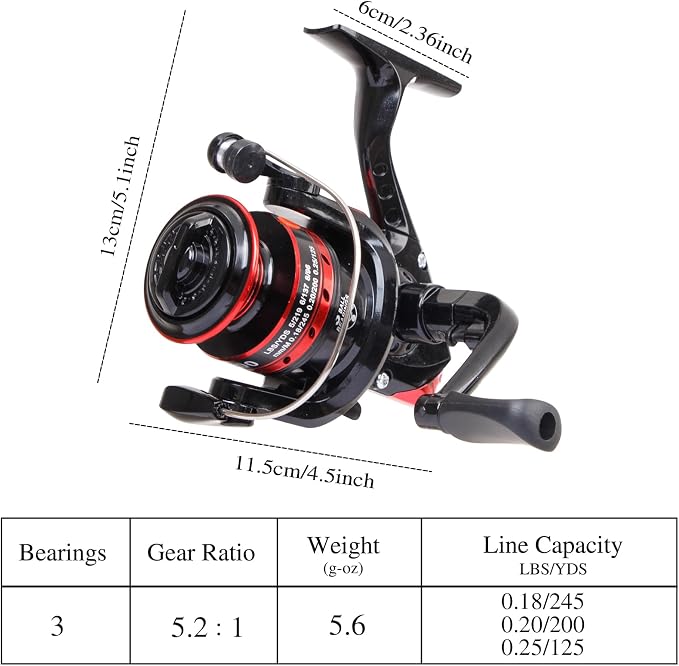 I00000 Fishing Rod and Reel Combos - Image 5