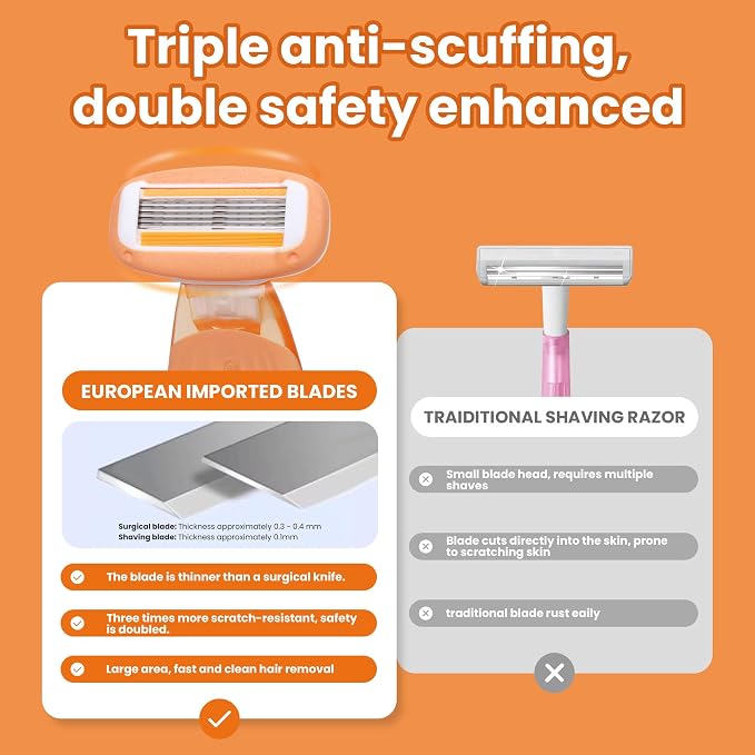 Mini Travel razor Kit for women - Image 7