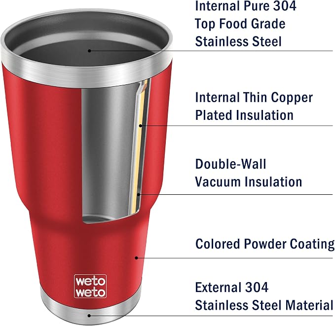 WETOWETO 30oz Tumbler, Stainless Steel Vacuum Insulated Water Coffee Tumbler Cup - Image 6