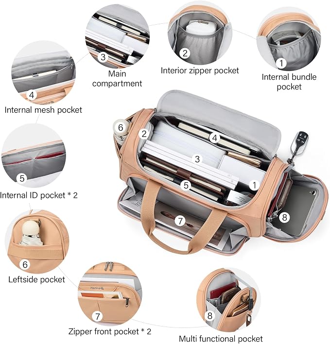 Hanke Foldable Underseat Carry On luggage Bag, Travel Tote Bag - Image 3
