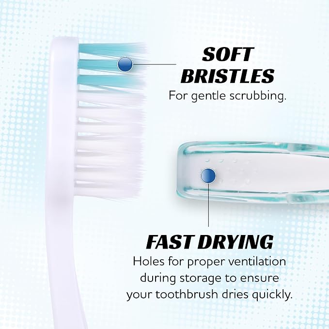Lingito Mini Toothbrush with Cover, Folding Travel Size, Adults Kit - Image 2